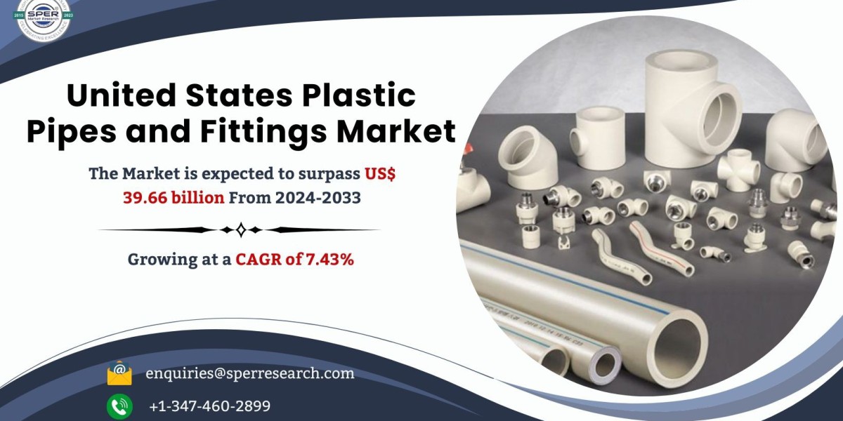 United States Plastic Pipes and Fittings Market Trends, Size, Share, Revenue, Demand, Growth Drivers, Challenges, Key Pl