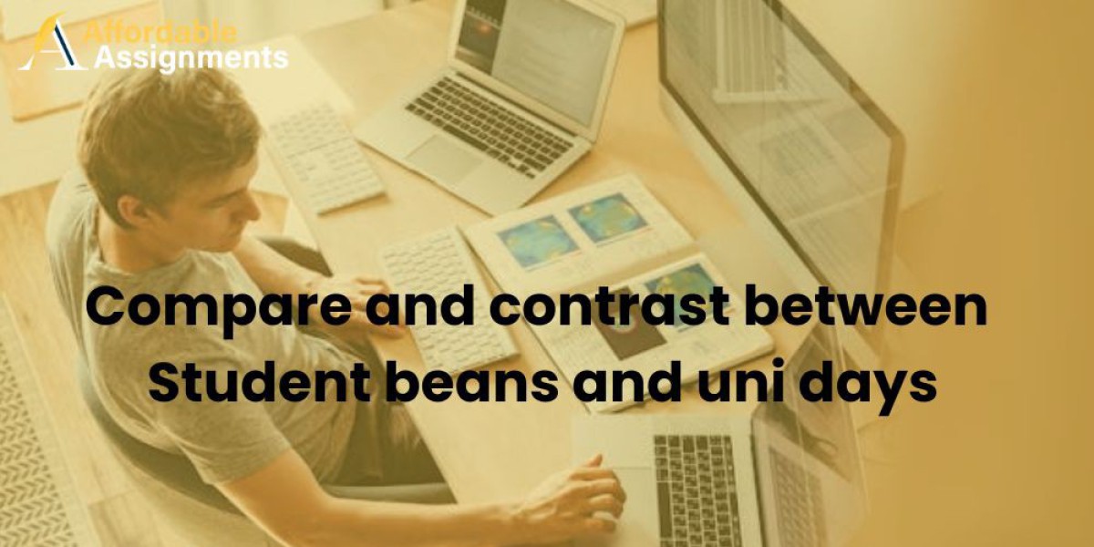 Compare and Contrast Between Student Beans and UNiDAYS