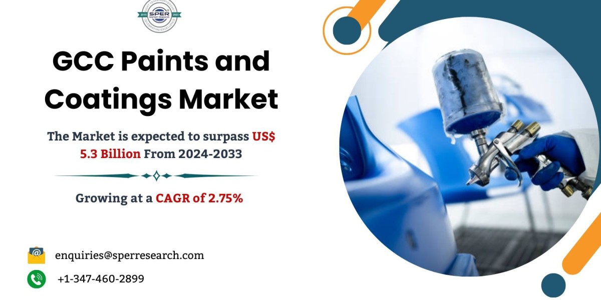 GCC Paints and Coatings Market Size, Share, Trends, Revenue, Demand, Growth Drivers, Challenges, CAGR Status, Key Player