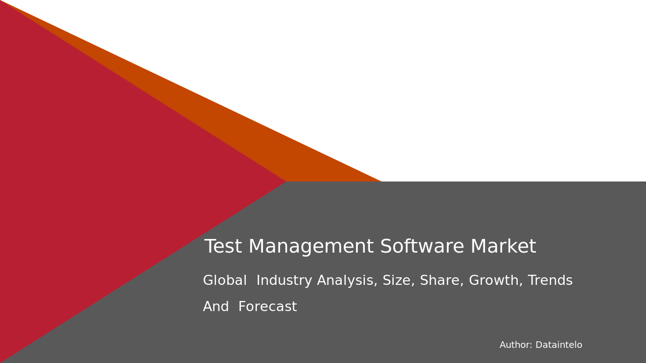 Test Management Software Market Size, Share Report | 2032