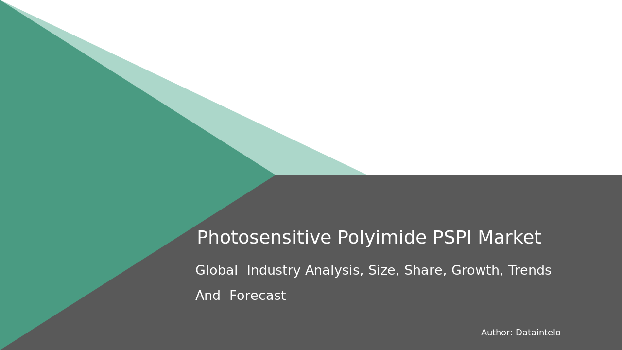 Photosensitive Polyimide (PSPI) Market Size, Share | 2032