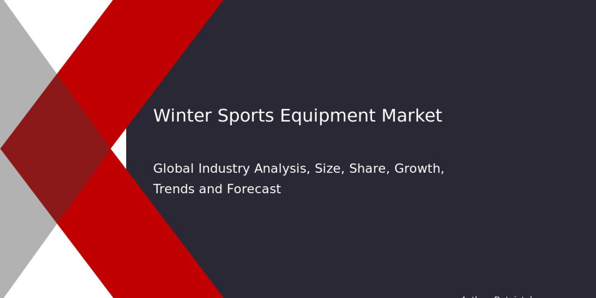 Winter Sports Equipment Market 2032: Market Growth & Industry Insights